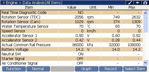 2000 RPM preview
